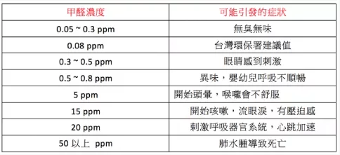 乳膠漆的特點-2