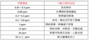 乳膠漆的特點-2